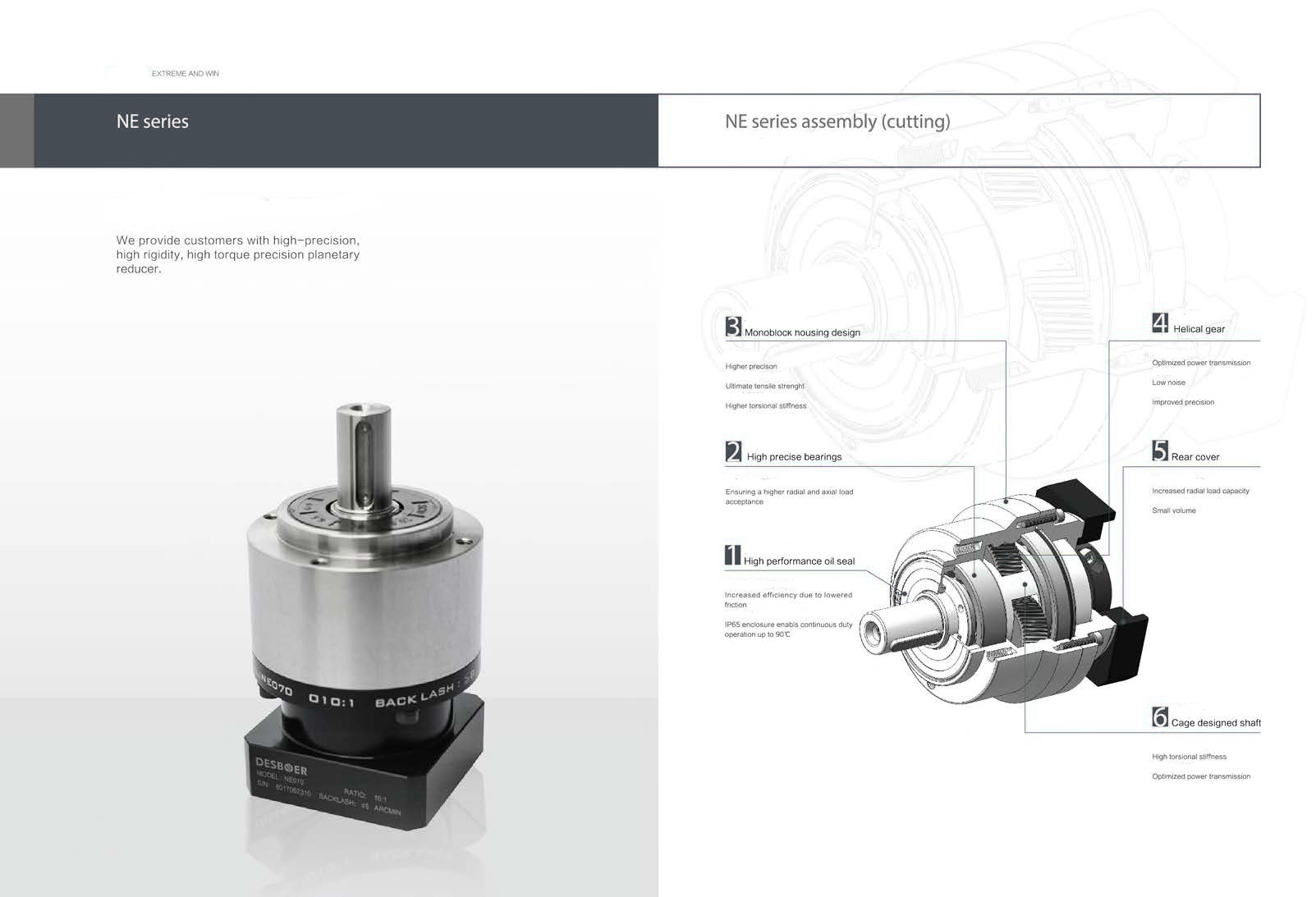 Planetary Reducer NE