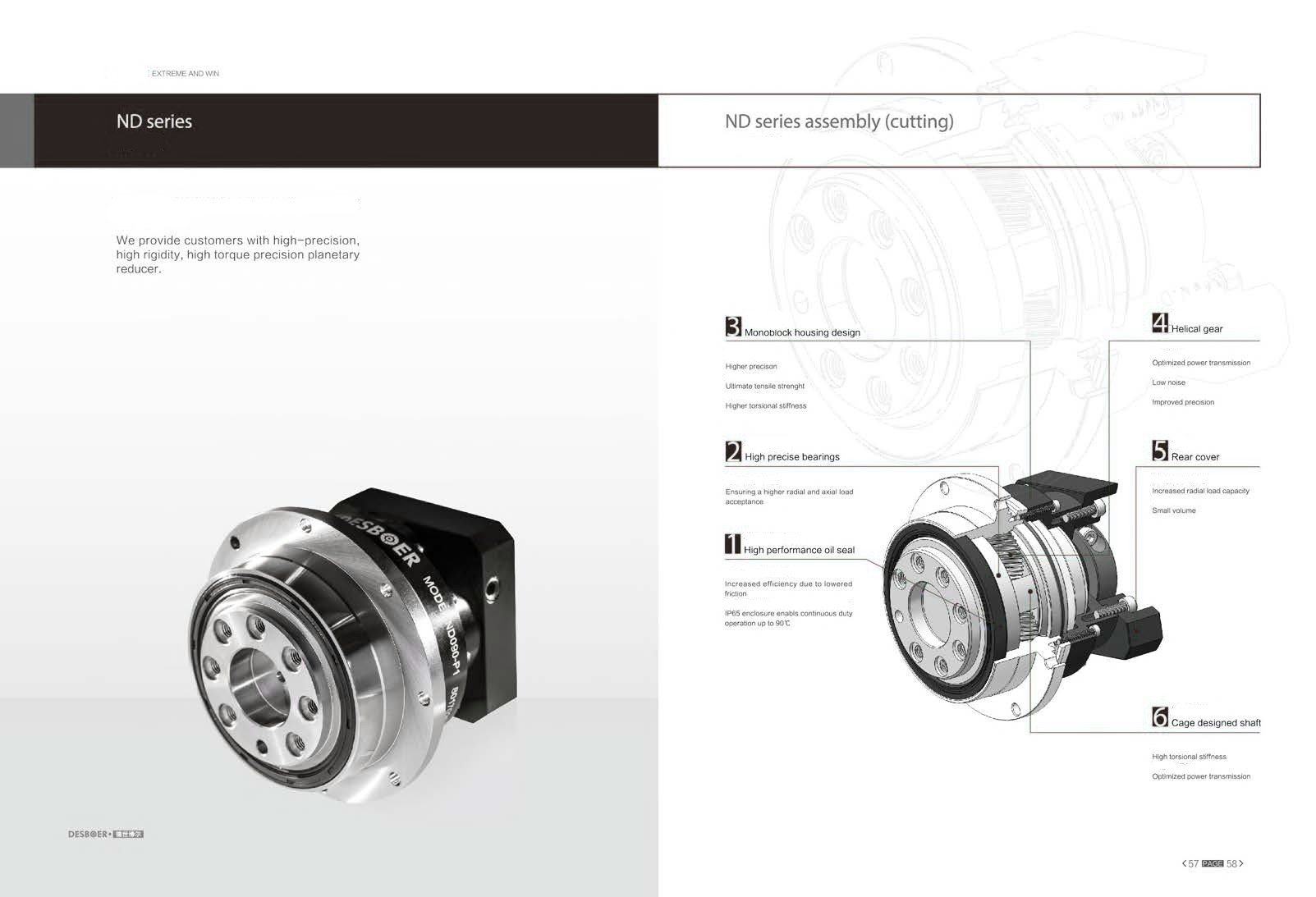 Planetary Reducer ND