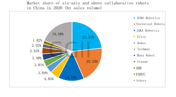 marketshare.png