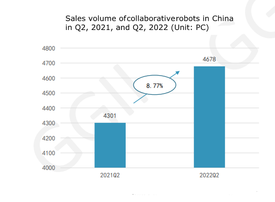 sales volume.png